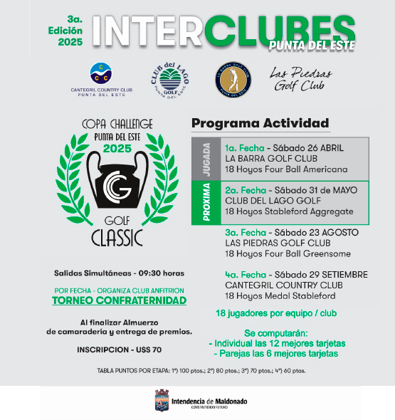 interclubes-destacado-mayo