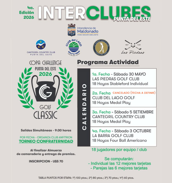 Interclubes-2026-Destacado-Fecha-cancelada